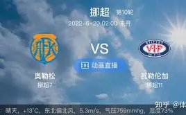 約基奇,亞歷山大領,競賽,球探足球比分,球探体育即时比分,球探体育比分网,比分直播