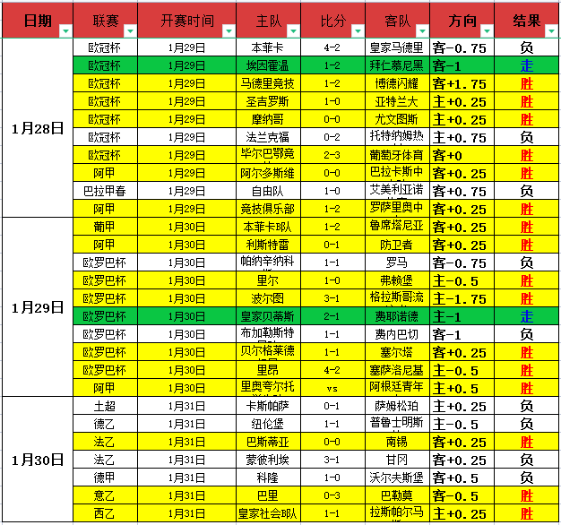 澳超悬念迭,揭秘昨夜,场背后的剧,球探足球比分,球探体育即时比分,球探体育比分网,比分直播