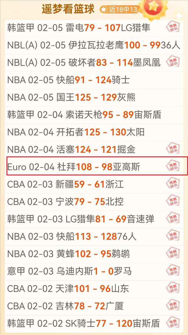 劳伦新书纪,录片公开,前足球名媛,球探足球比分,球探体育即时比分,球探体育比分网,比分直播