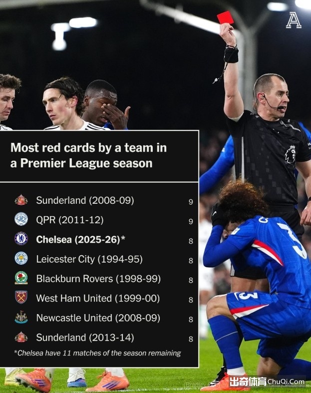 陈梦再被质,莎粉讨论,四摸涉嫌人,球探足球比分,球探体育即时比分,球探体育比分网,比分直播