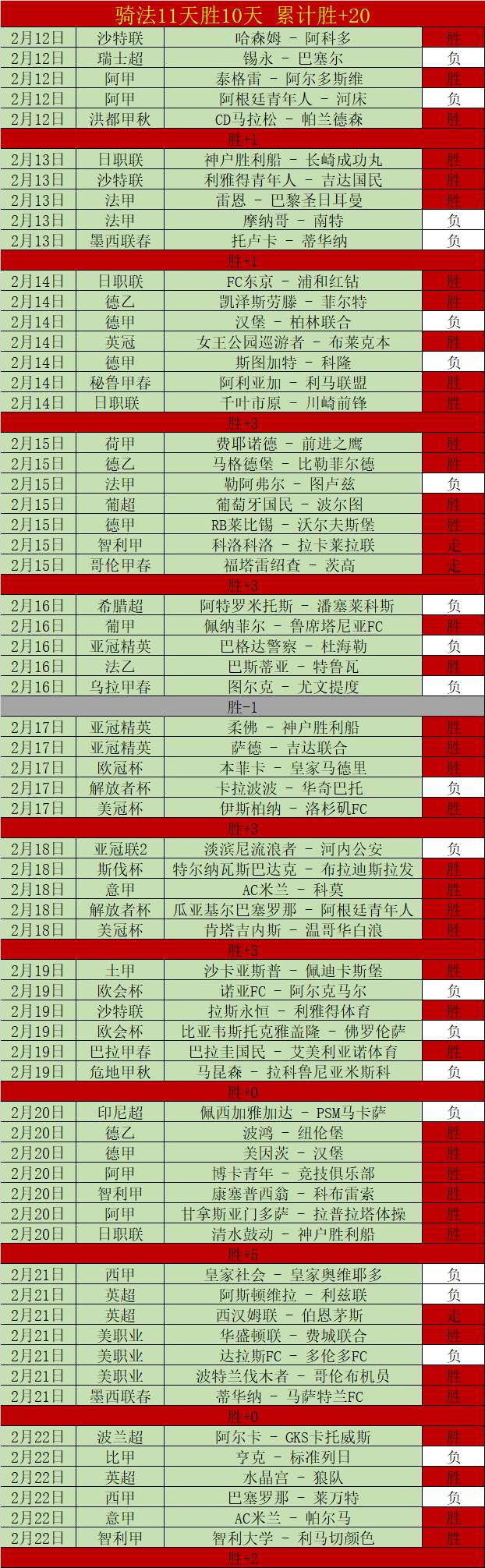 狂热战地,女超焦点主,涌动万人热,球探足球比分,球探体育即时比分,球探体育比分网,比分直播