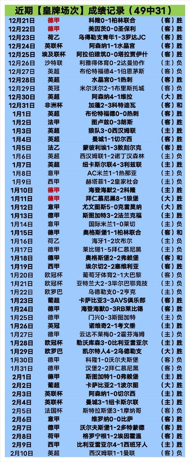 广东女篮客,场逆袭东莞,黄思静三分,球探足球比分,球探体育即时比分,球探体育比分网,比分直播