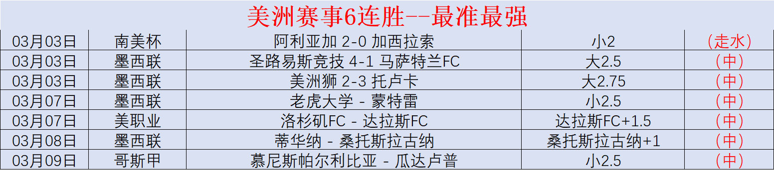 德甲前瞻,弗赖堡对决,勒沃库森,球探足球比分,球探体育即时比分,球探体育比分网,比分直播