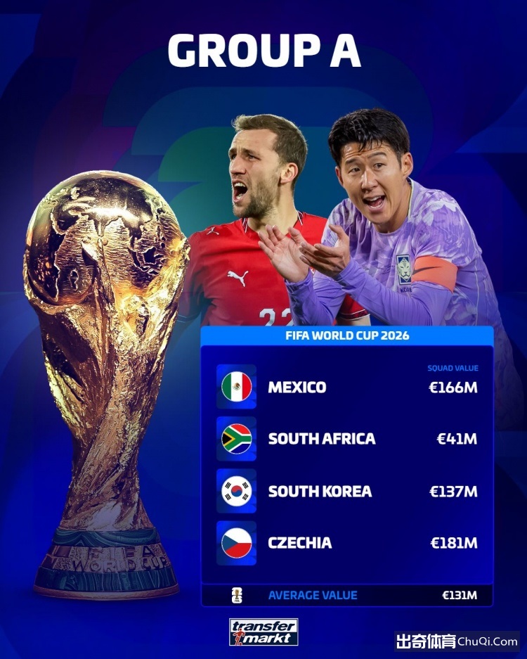 希罗独揽,助攻,三分盛宴扭,球探足球比分,球探体育即时比分,球探体育比分网,比分直播