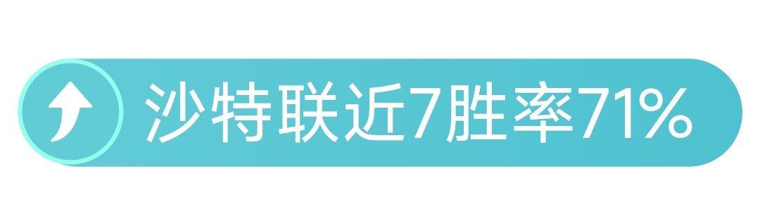 五战连珠霸,主对决,卡利美洲,球探足球比分,球探体育即时比分,球探体育比分网,比分直播