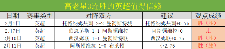 剑桥联斯文,登实力对决,期号专家质,球探足球比分,球探体育即时比分,球探体育比分网,比分直播