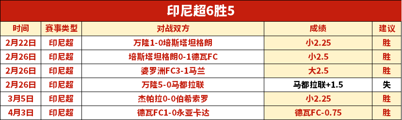 NBA,字母哥揽三,雄鹿逆转胜,球探足球比分,球探体育即时比分,球探体育比分网,比分直播