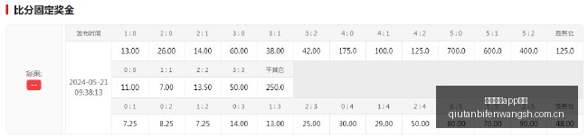 波特兰意外,创纪录冷门,任选九开奖,乐鱼体育app下载,乐鱼体育app下载平台,乐鱼体育app下载官网,乐鱼体育app下载app