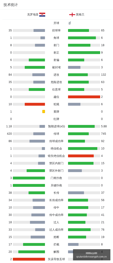 终极对决,兰德尔与小,波特风格迥,乐鱼体育app下载,乐鱼体育app下载平台,乐鱼体育app下载官网,乐鱼体育app下载app