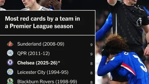 陈梦再被质疑，莎粉讨论：四摸涉嫌人肉？热议引发12条回复