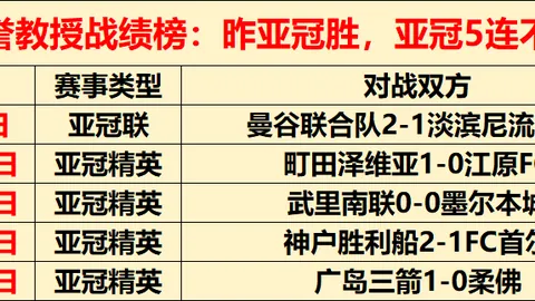 篮球技巧教学：揭秘高效防守策略