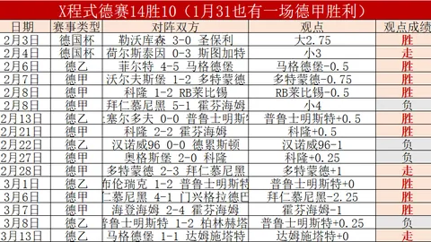 “奖金赛事解读：丁俊晖复仇之战，吴宜泽冲冠决赛展望”