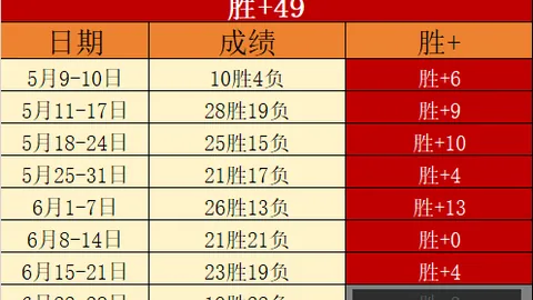 球探足球比分 124654 6