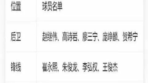 球探足球比分，球探体育即时比分， 131755 4